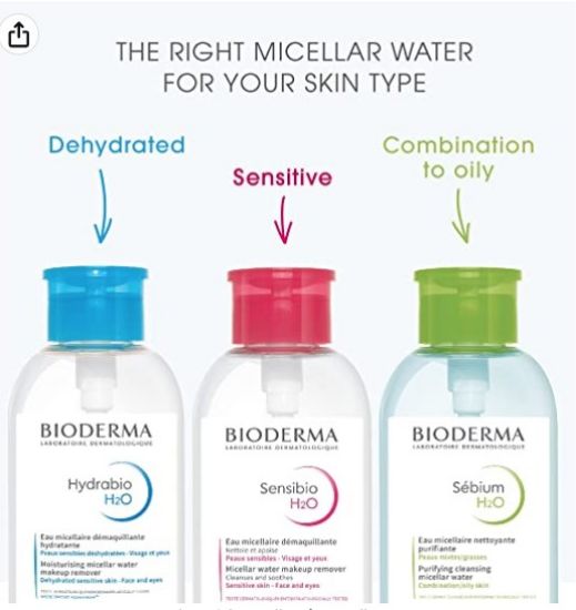 صورة بيوديرما سينسيبو  H2O بحجم  500 مل  